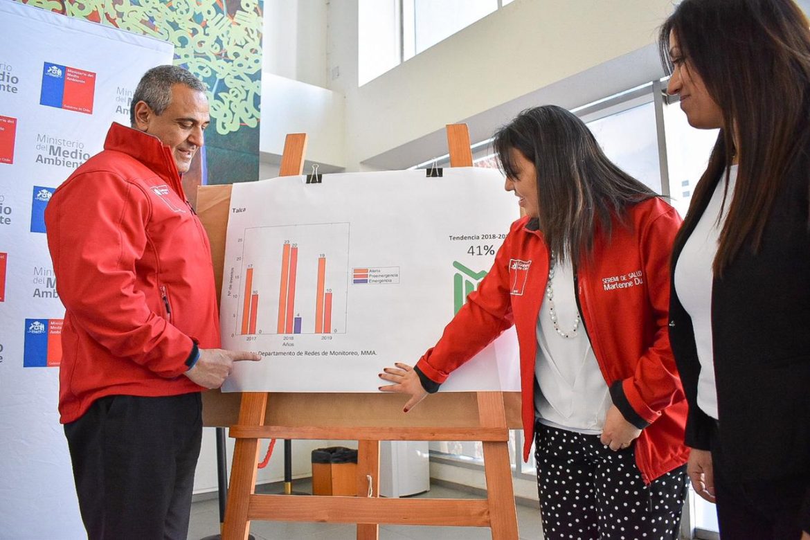 Gobierno revela que contaminación atmosférica en Talca y Maule disminuye en un 41% respecto al año 2018