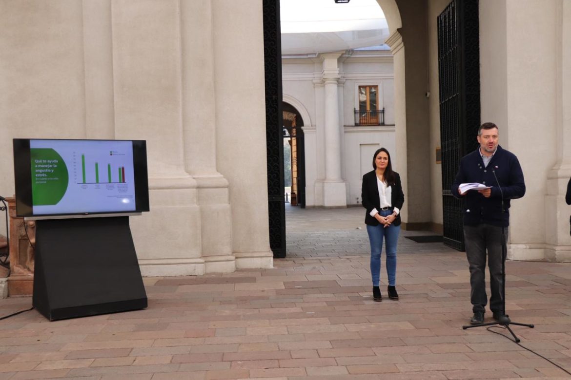 Encuesta revela que uno de cada tres jóvenes cree que no se contagiará de Covid-19